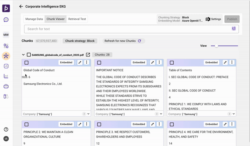 The most comprehensive and differentiated knowledge base for ESG
and non-financial portfolio analysis — built from over 10 million documents
across 9,000 companies and structured into 60 billion+ searchable chunks.