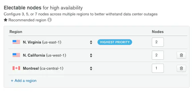 Screenshot of electable nodes across three regions