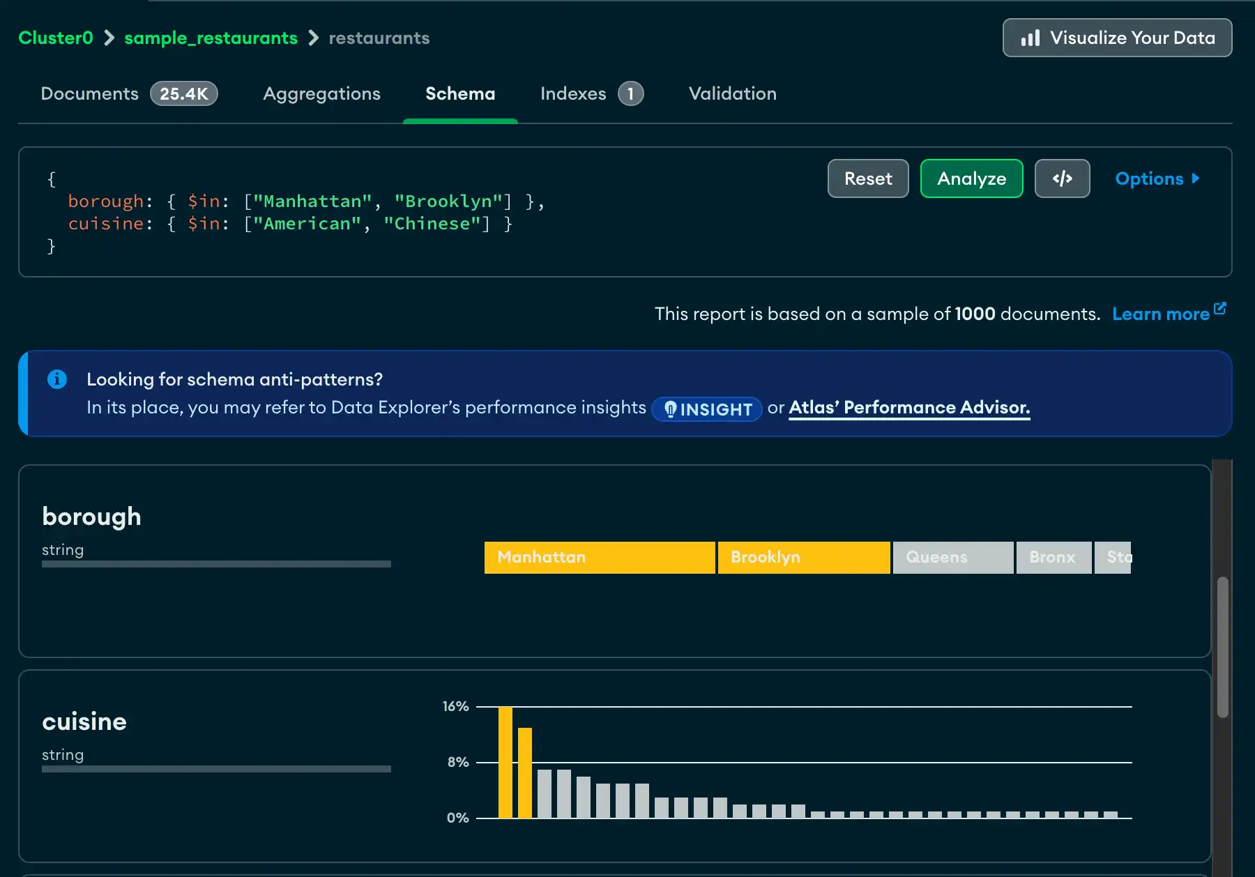 Example of a compound query
